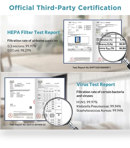 Air Purifier for Home — HEPA Air Purifiers, Membrane Solutions