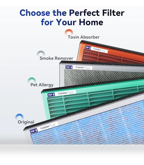 Air Purifier for Home — HEPA Air Purifiers, Membrane Solutions