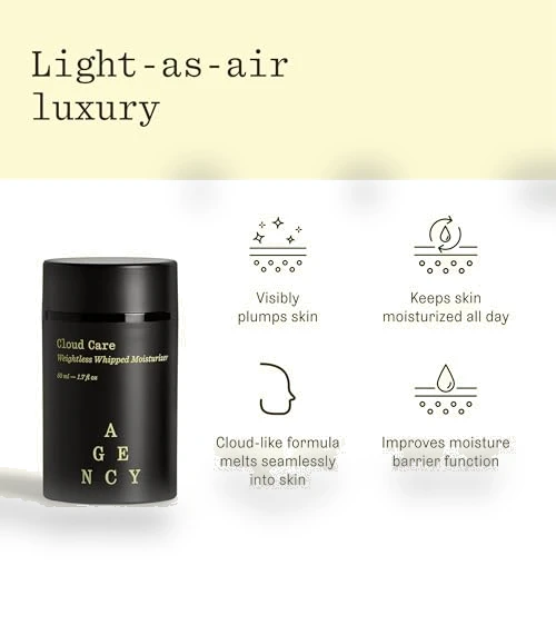 Anti-Aging Weightless Face Moisturizer — Creams & Moisturizers, Curology