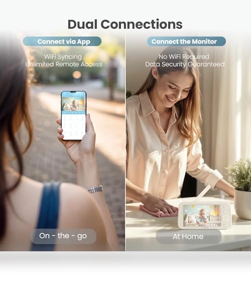 Baby Monitor with 2 Cameras and Audio — Baby Monitors, litokam