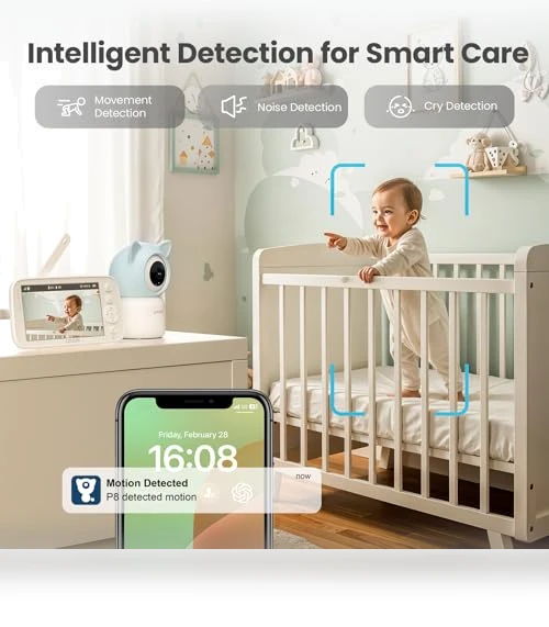 Baby Monitor with 2 Cameras and Audio — Baby Monitors, litokam