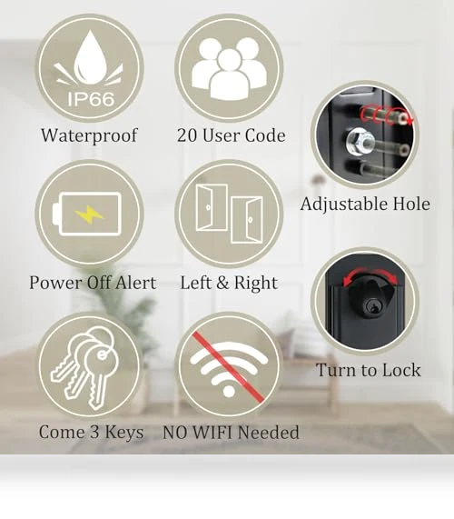 Electronic Smart Handleset with Keypad Lock — Deadbolts, NEWBANG