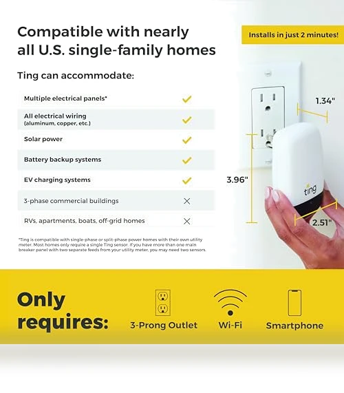 Fire Prevention Sensor & Service — Smoke Detectors, Ting Fire