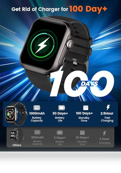 Fitness Tracker Smart Watch — Smartwatches, Banlvs