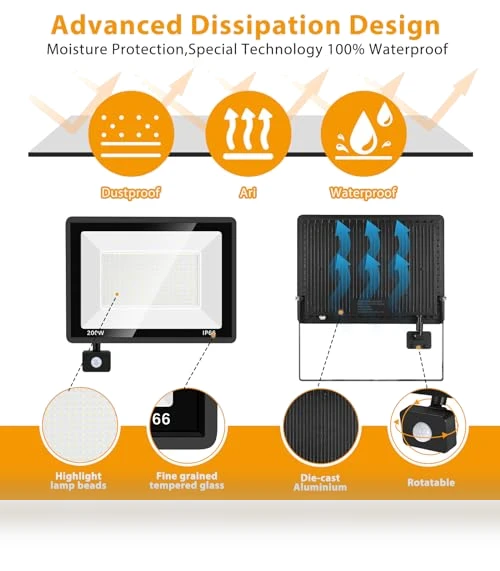 LED Motion Sensor Flood Light — Outdoor Security & Flood Lighting, YANYCN