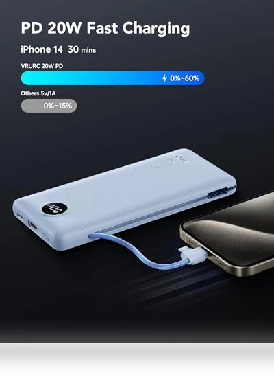 Portable Charger with Wall Plug and Cables — Mobile Power Solutions, VRURC