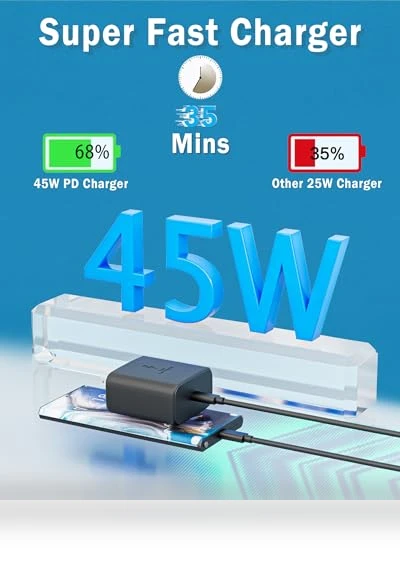 Super Fast Charger Type C, 45W USB C Wall Charger — Chargers, UNAWUDOH