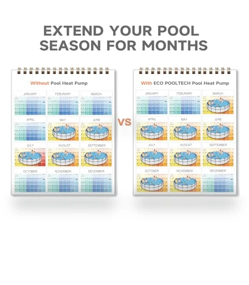 Swimming Pool Heat Pump — Swimming Pool Heaters, ECO POOLTECH
