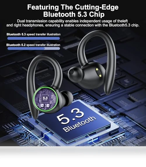 Wireless Earbuds with ENC Noise Cancelling Mic — Audio Gear, Shenzhen modu Acoustic Technology Co., Ltd