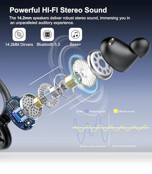 Wireless Earbuds with ENC Noise Cancelling Mic — Audio Gear, Shenzhen modu Acoustic Technology Co., Ltd