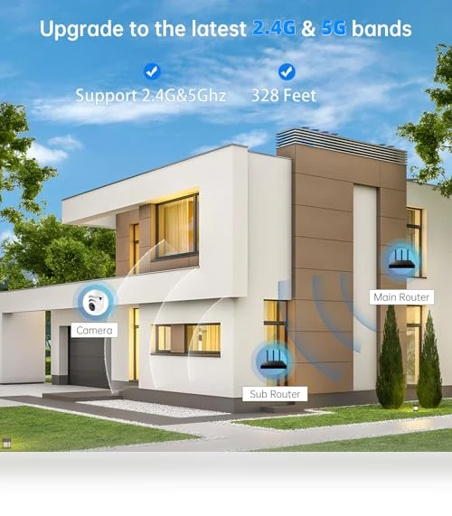 Light Bulb Security Camera — Security Cameras, WESECUU