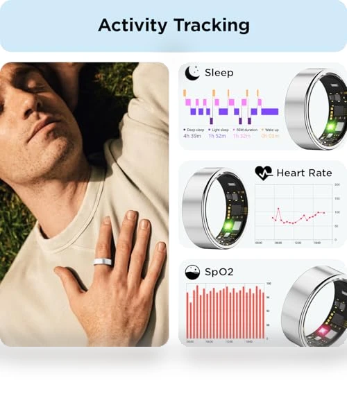 Smart Health Ring — Smart Rings, BENIO
