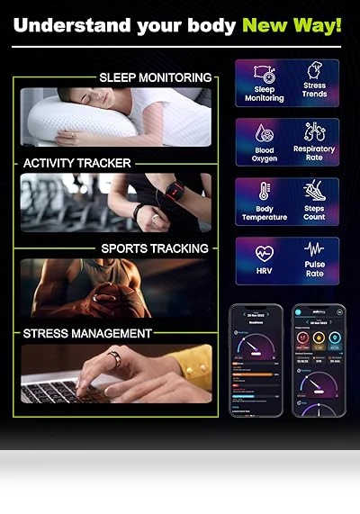 Smart Ring — Smart Rings, aabo