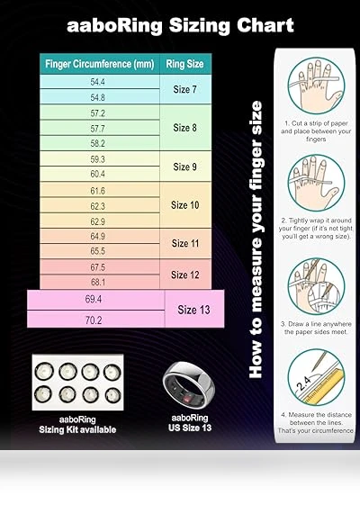 Smart Ring — Smart Rings, aabo
