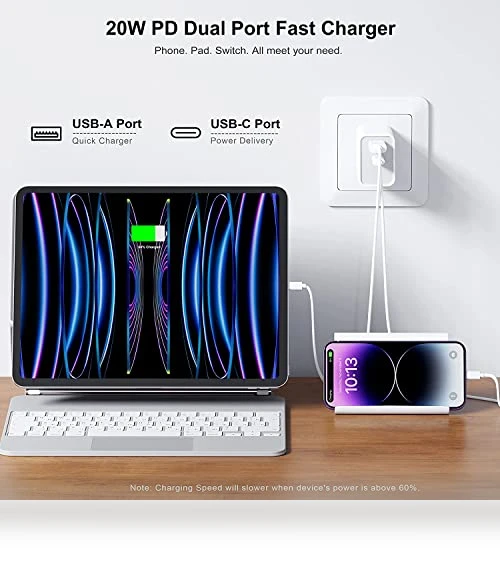 3Pack 20W Dual Port USB C Wall Charger — Chargers, DelTucci