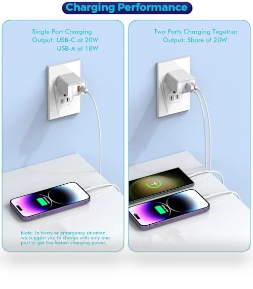3Pack 20W Dual Port USB C Wall Charger — Chargers, DelTucci