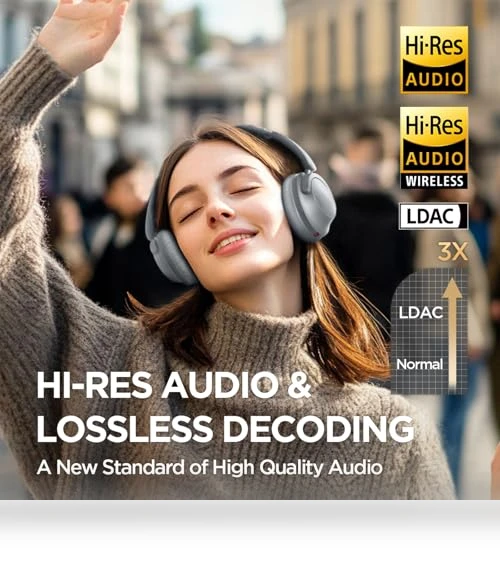 Active Noise Cancelling Headphones — Over-Ear Headphones, 1MORE