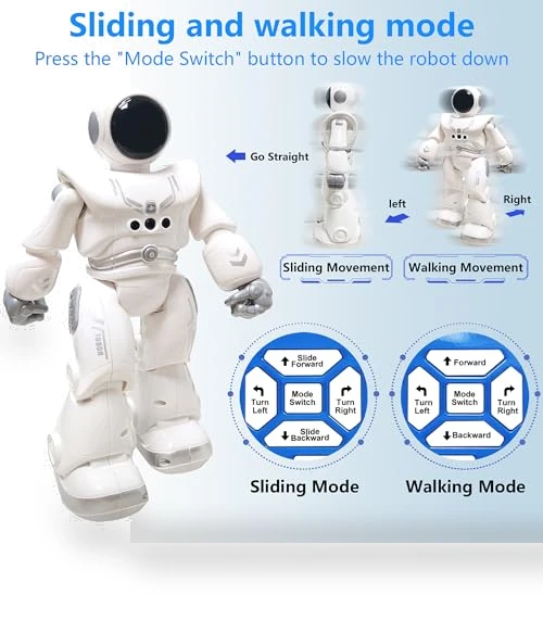 Gesture Sensing Programmable Dancing Robot — Interactive Figures & Robots, Cabhuti