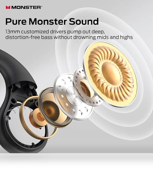 Open Ear Wireless Earbuds — In-Ear Headphones, MONSTER