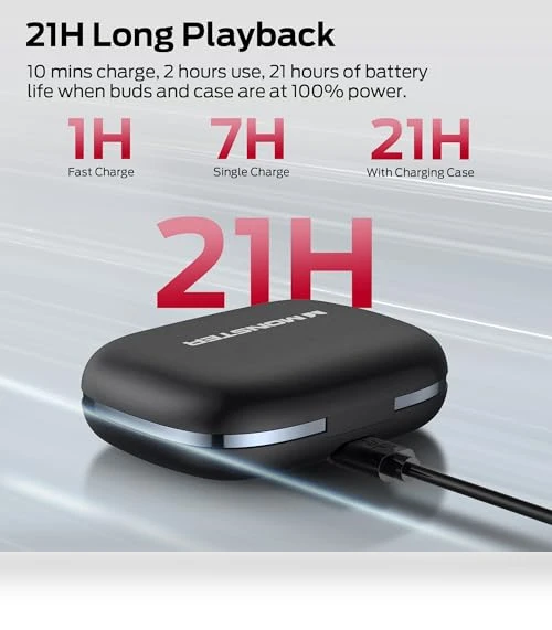 Open Ear Wireless Earbuds — In-Ear Headphones, MONSTER