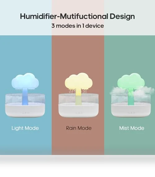 Rain Cloud Humidifier Water Drip — Air Moisturizers, Rican