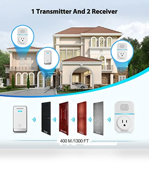Self-Powered Wireless Doorbell — Kits, TECKNET