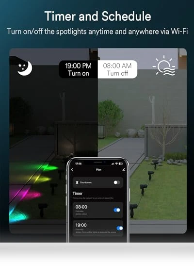 Smart Landscape Spotlights, 4 Pack — Garden Illumination, Ligency