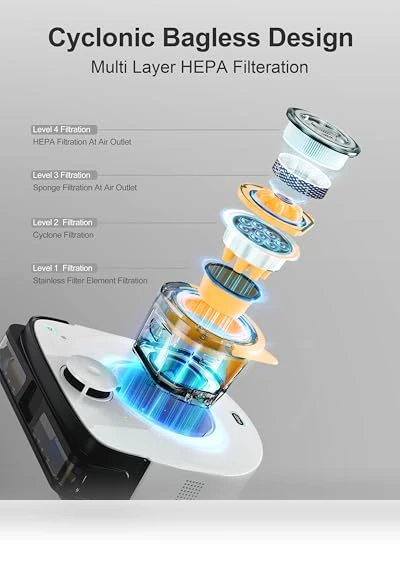 Ultra-Strong Suction Robot Vacuum Cleaner — Smart Cleaning Robots, UBPET