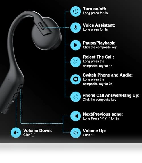 Wireless Open-Ear Sports Headphones — Headphones, SHINYMOMO