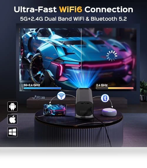 Mini Projector with WiFi and Bluetooth — Home Theater Projectors, Mentech