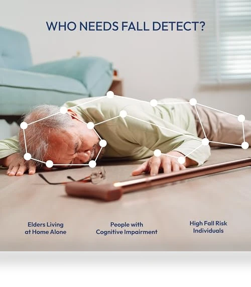 Senior Care Camera with Advanced Fall Detection — Health Monitoring & Alert Systems, Kami Vision
