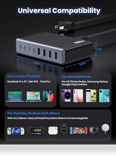 200W USB C Charger Block — Chargers, Dongguan Yuanhaoxun Technology Co., Ltd.