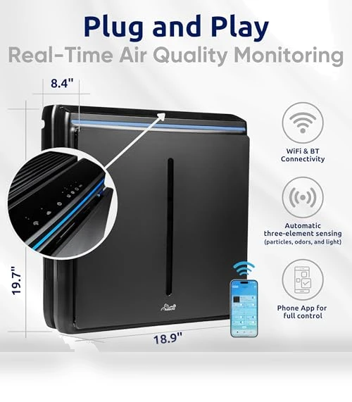 A3 SPA-1000N Air Purifier — HEPA Air Purifiers, Rabbit Air