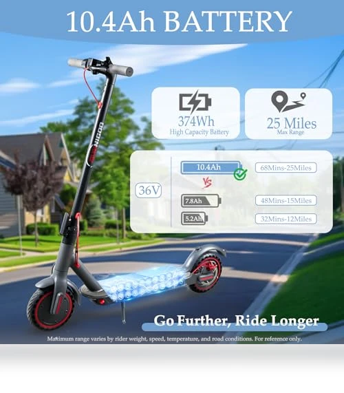 Electric Scooter — Electric Self-Balancing Scooters, LiyLou