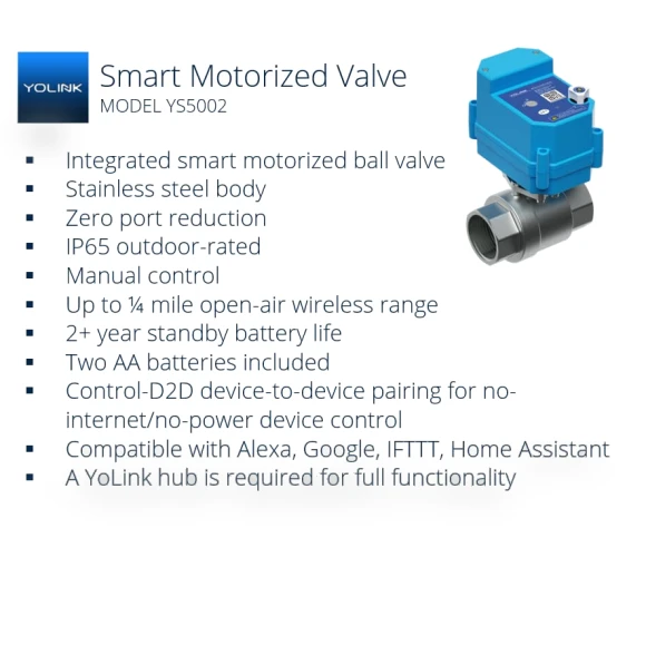 LoRa Smart Water Leak Protection System — Water Leak Detection Systems, YoLink