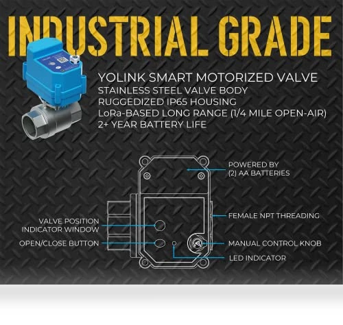 LoRa Smart Water Leak Protection System — Water Leak Detection Systems, YoLink