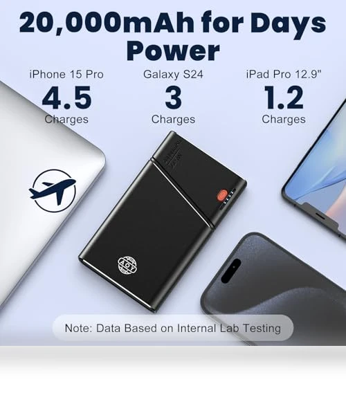 Portable Charger Power Bank 20000mAh — Mobile Power Solutions, Guangdong Aoyun Technology Co., Ltd.