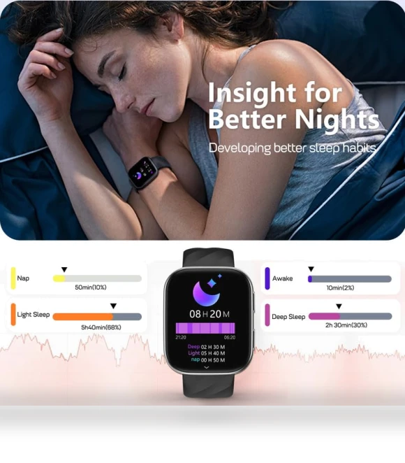Smart Watch with Health & Fitness Tracking — Fitness & Activity Monitors, MorePro