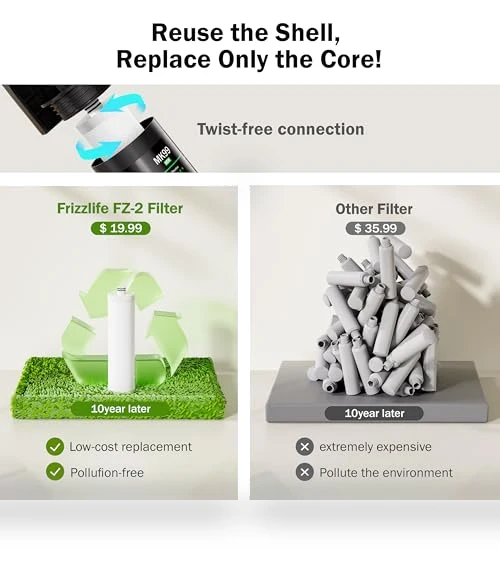 Under Sink Water Filter System — Under-Sink & Countertop Water Filters, FRIZZLIFE