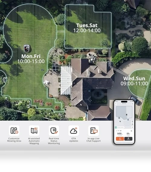 Robot Lawn Mower — Autonomous Lawn Care, Segway