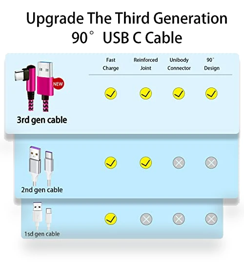 USB C Angle Cord — Cables, Teeind
