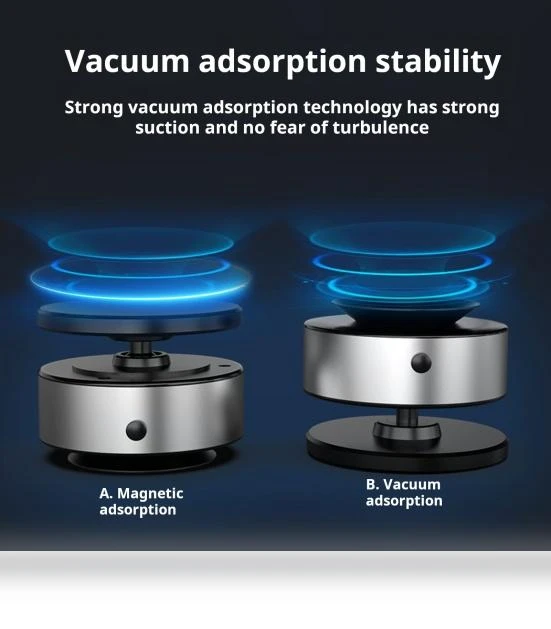 Electric Vacuum Magnetic Car Phone Holder — Dashboard Installation Kits, CAR SHOW