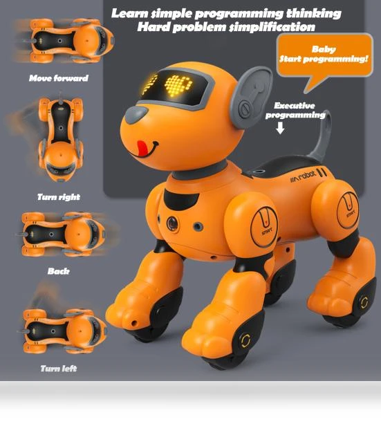Remote Control Robot Dog Toy — Interactive Figures & Robots, Hello Garden