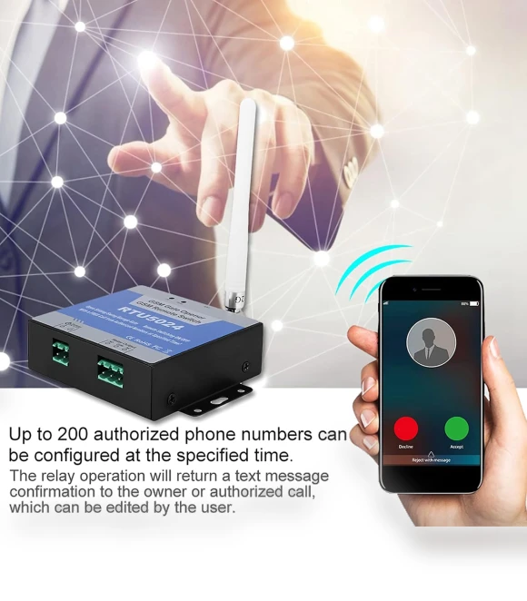 GSM Gate Opener — Openers