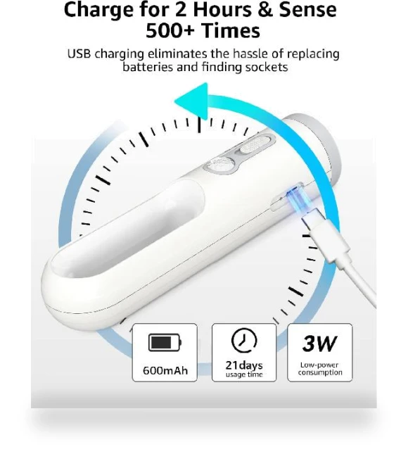 Rechargeable Motion Sensor Night Light 2-in-1 Portable LED Night Light Flashlight — Flashlights, LifeImpree