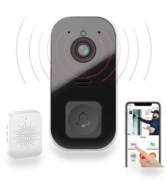 Smart Wireless Mini Video Doorbell — Smart Home Security, RUI RUI YU 7