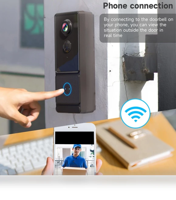 Wi-Fi Video Doorbell — Smart Home Security, Constantine