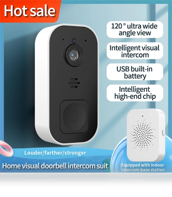 Smart Video Doorbell — Smart Home Security, Niubiplus