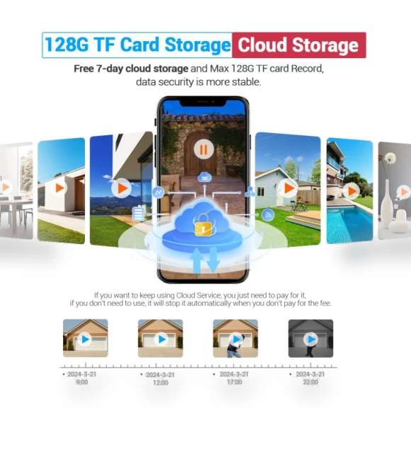 Digital Door Viewer WiFi Video Doorbell — Smart Home Security, ESCAM