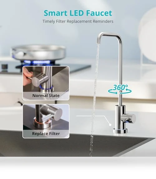 800G RO System — Under-Sink & Countertop Water Filters, Viomi